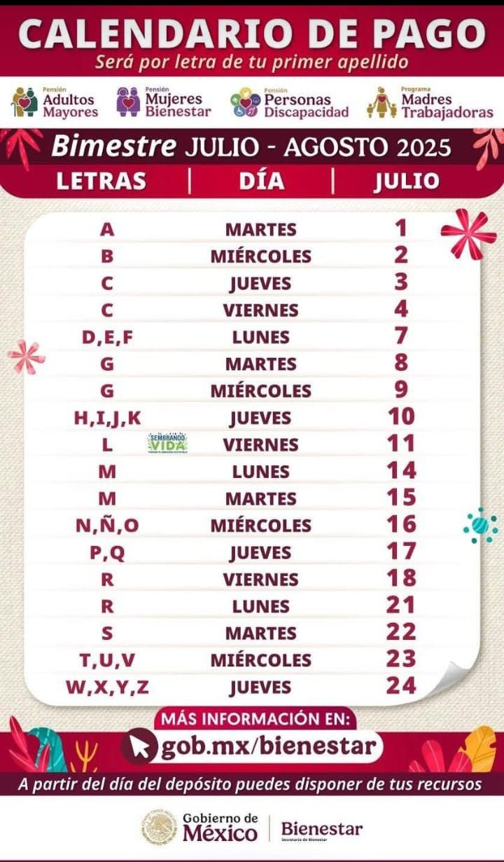 Calendario de Pago Bienestar julio-agosto 2025 Calendario de Pago Bienestar julio-agosto 2025